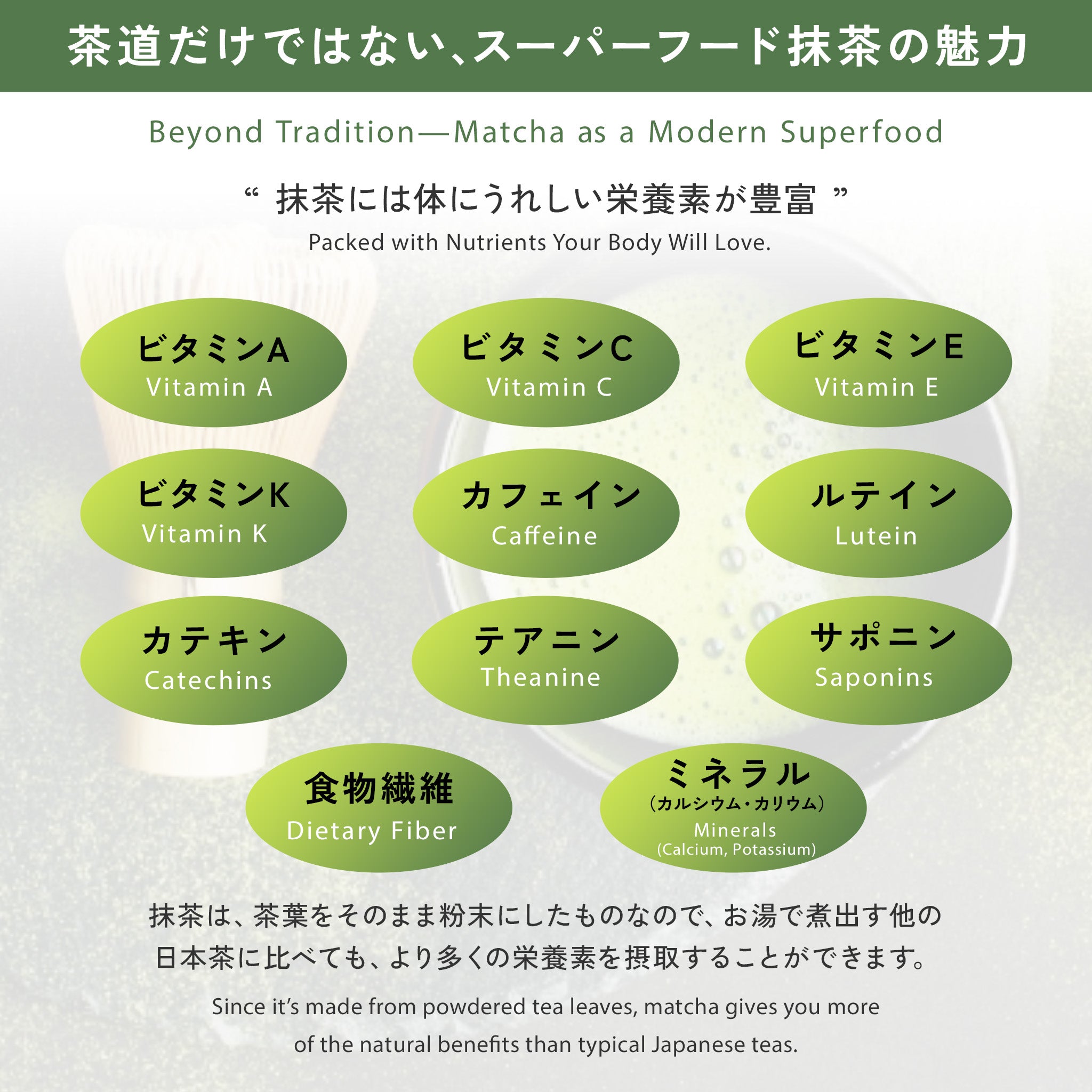 NOREN オーガニック 抹茶 / 無農薬 国産有機碾茶使用　