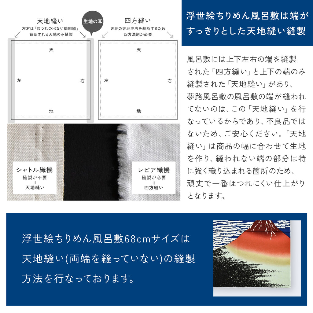 風呂敷 浮世絵 レーヨンちりめん友禅 68cm ( 二巾 )