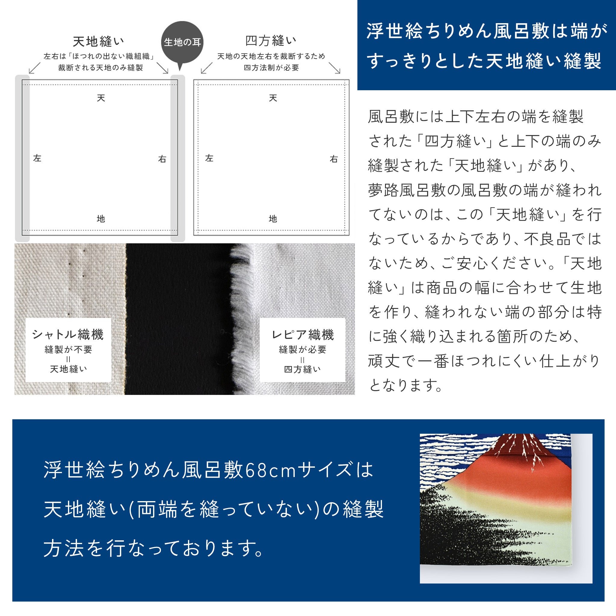 風呂敷 浮世絵 レーヨンちりめん友禅 68cm ( 二巾 )